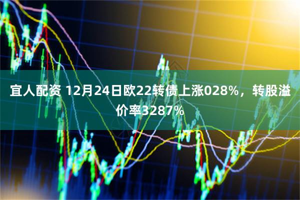 宜人配资 12月24日欧22转债上涨028%，转股溢价率3287%